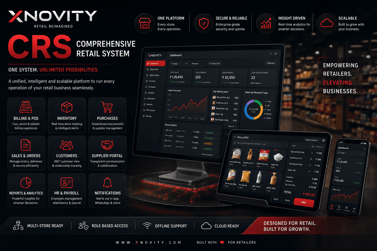 Xnovity Comprehensive Retail System