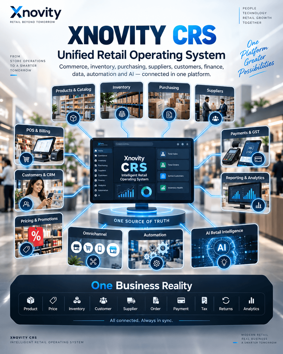Xnovity Crs: Unified Retail Intelligence